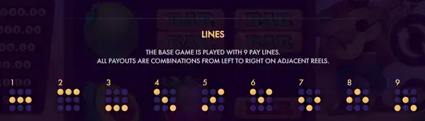 Red Hot Slot showing the 3x3 grid with all 9 paylines clearly marked